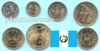 Guatemala 2000 - 2008 aktueller Kursmünzensatz 6 Münzen