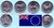 Cook-Islands 2003 5 x 1 Cent