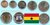 Ghana 2007 - 2019 kompletter neuer Münzsatz mit 7 Münzen