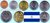 Nicaragua 1997 - 2007 vollständiger Satz mit allen 7 Münzen