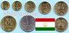 Tadschikistan 2011 (2012/2013) komletter Satz 7 Münzen