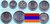 Armenien 1994 Jahrgangssatz mit 7 Münzen