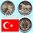 Türkei 2012 2 x 1 Lira Bimetallsondermünzen Hirsch und Leopard