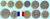Frankreich Kursmünzensatz vor dem Euro mit 9 Münzen 5 Centimes - 10 Francs
