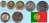 Portugal 2000 letzter kompletter Jahrgangssatz vor Euro 7 Münzen
