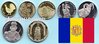 Andorra 2013 kompletter Jahrgangssatz mit 7 Münzen