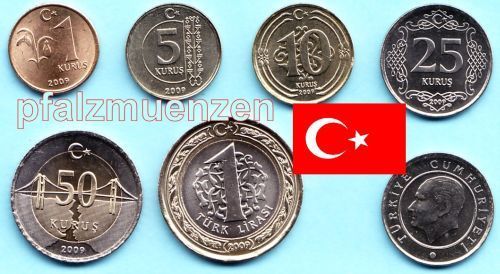 Türkei 2009 Jahrgangssatz mit 6 Münzen