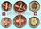 Schweiz 1974 - 2010 Kleinmünzen 1, 2 + 5 Rappen