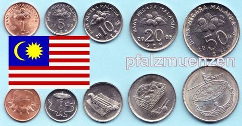 Malaysia 1999 - 2008 Kursmünzensatz mit 5 Münzen