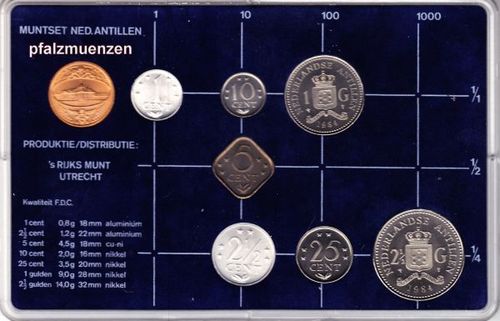 Niederländische Antillen 1984 1 Cent - 2 1/2 Gulden Original-KMS Königin Beatrix