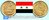 Aegypten 1975 10 Milliemes Opferträger (FAO)