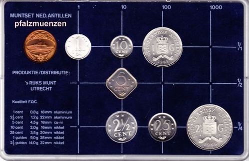 Niederländische Antillen 1985 1 Cent - 2 1/2 Gulden Original-KMS Königin Beatrix