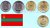 Transnistrien 2020 kompletter Satz mit 4 Münzen, neue Untertypen